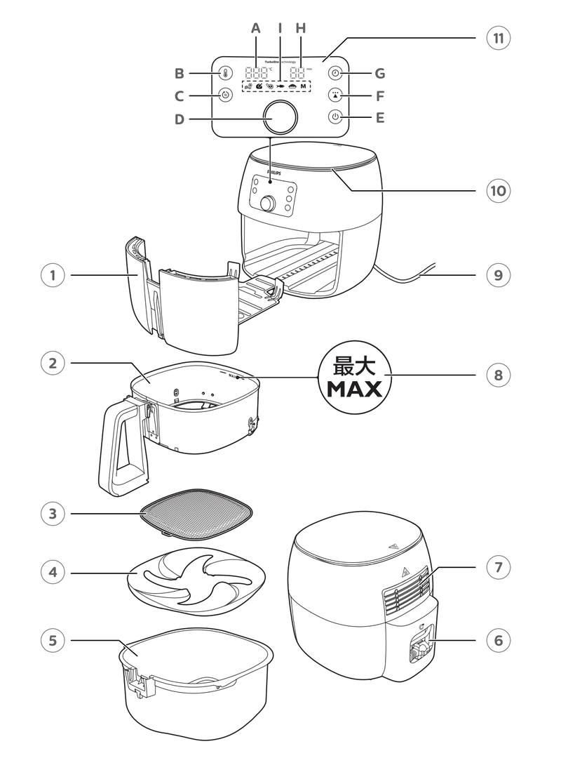 Notice du philips-hd9860-90-airfryer-xxl-premium